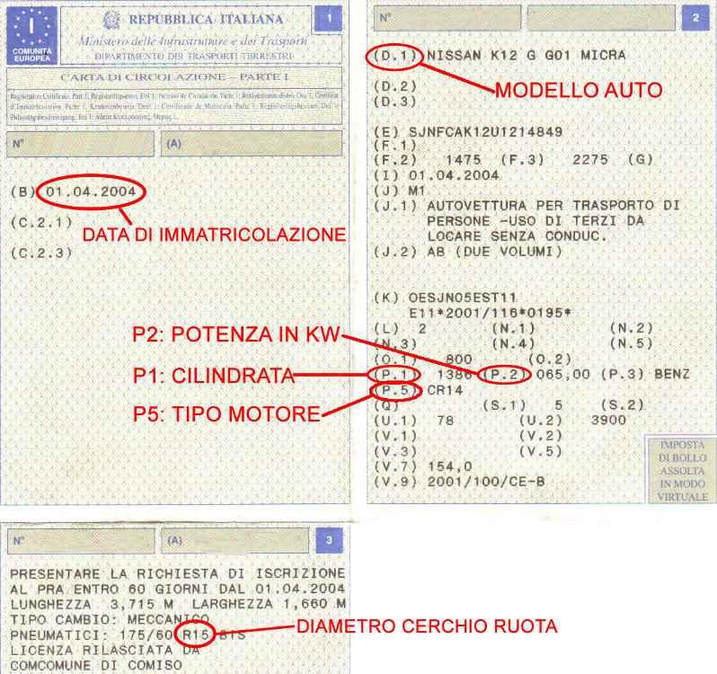 KIT TAGLIANDO FILTRI  AUDI A1 VW POLO SK FABIA 1600TDI TIPO MOTORE CAYA / CAYB/CAYC<br />