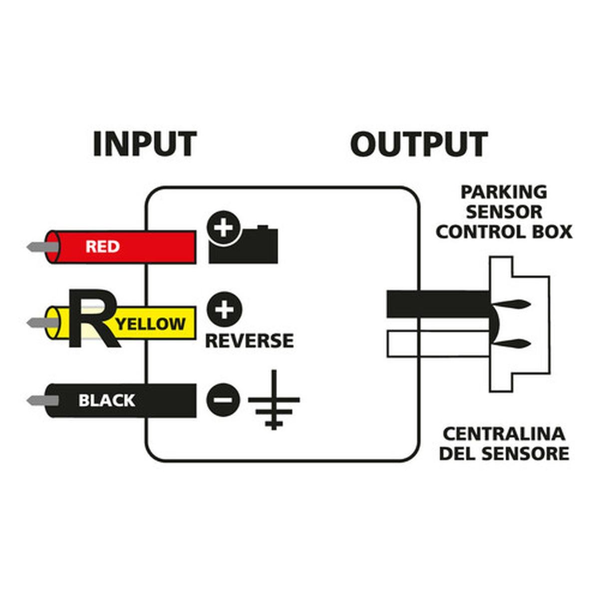Centralina di controllo Can-bus per kit sensori parcheggio, 12V