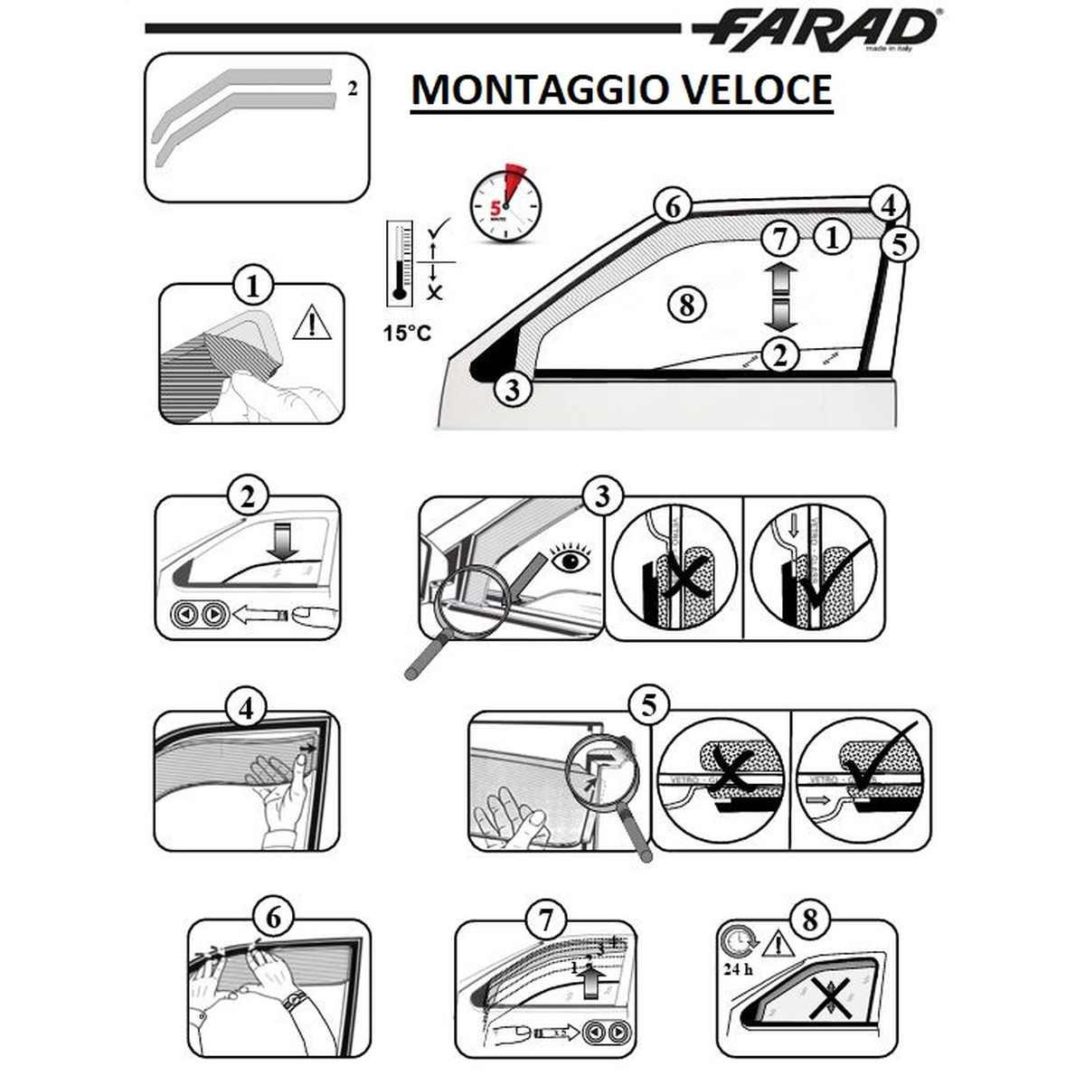 Deflettori fiat grande panda 2025