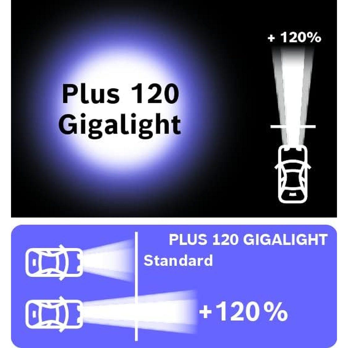 Bosch h4 gigalight plus 120 12v